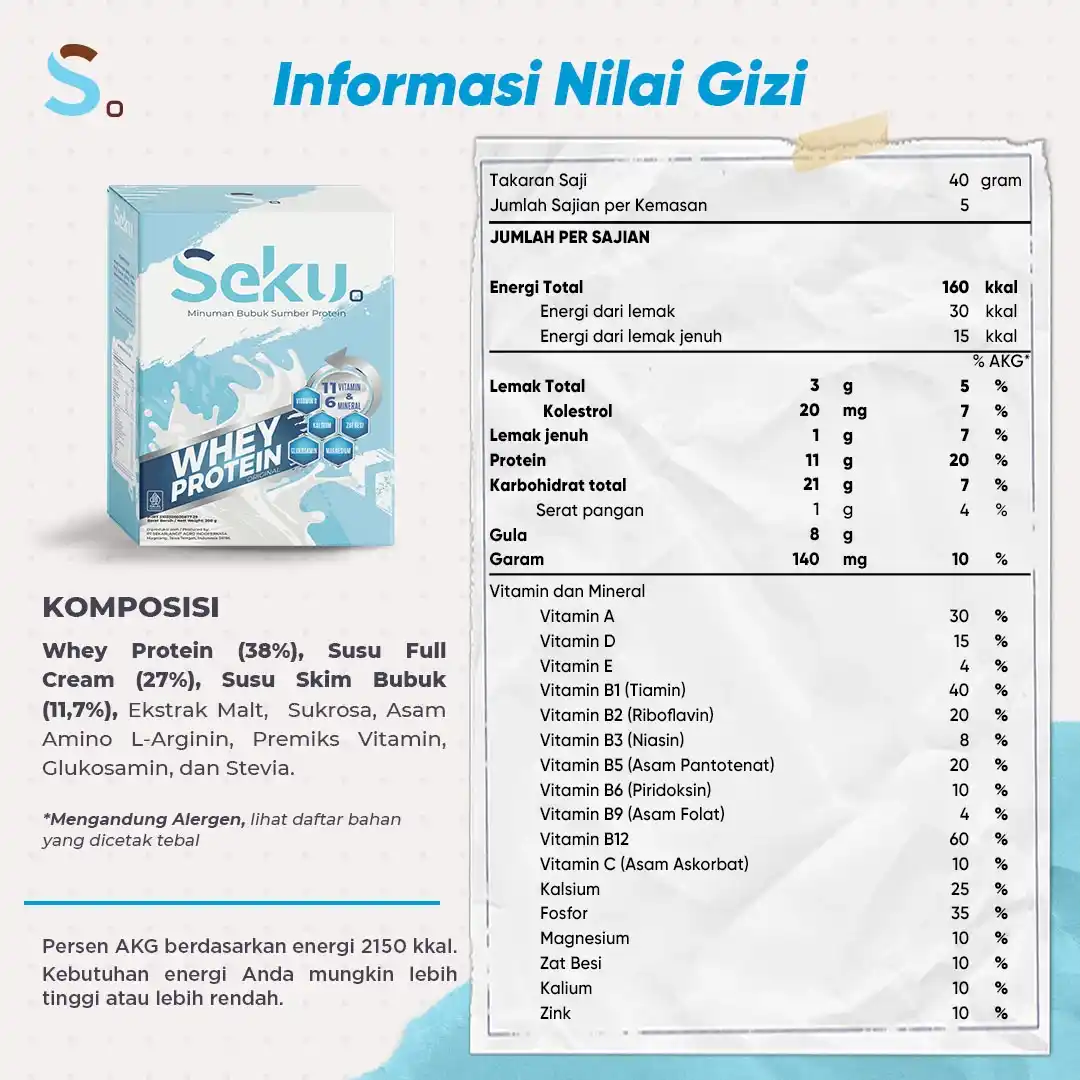 Komposisi Seku Low Sugar Original (Takaran 40gr)